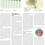 NR_537 def_Environnement